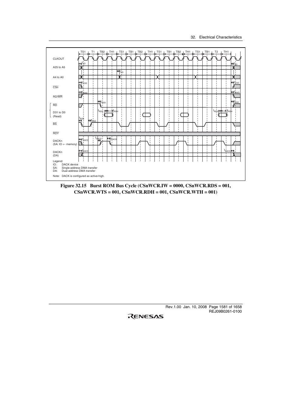 Renesas SH7781 User Manual | Page 1611 / 1692