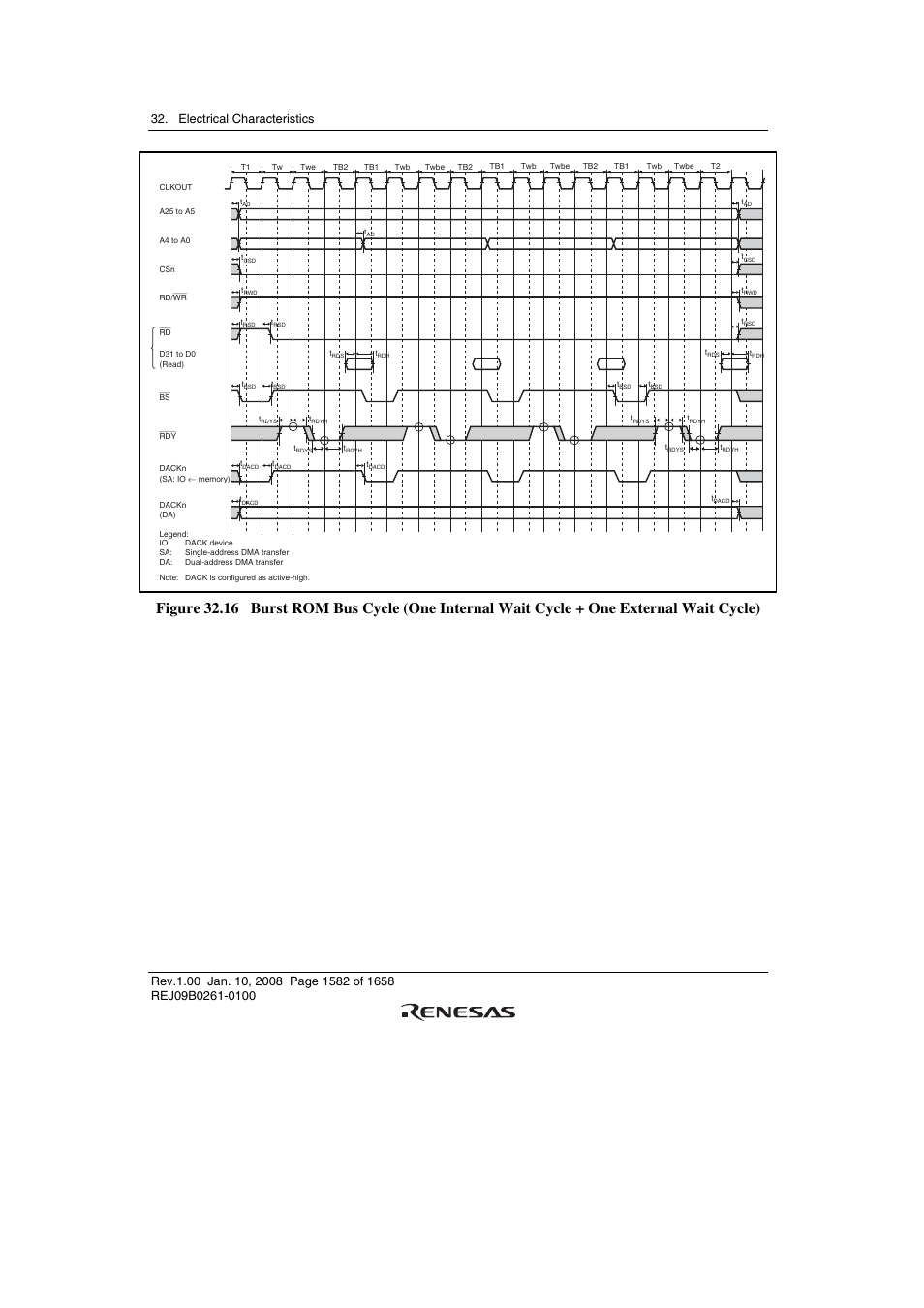 Renesas SH7781 User Manual | Page 1612 / 1692
