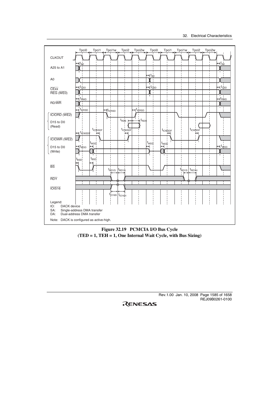 Renesas SH7781 User Manual | Page 1615 / 1692