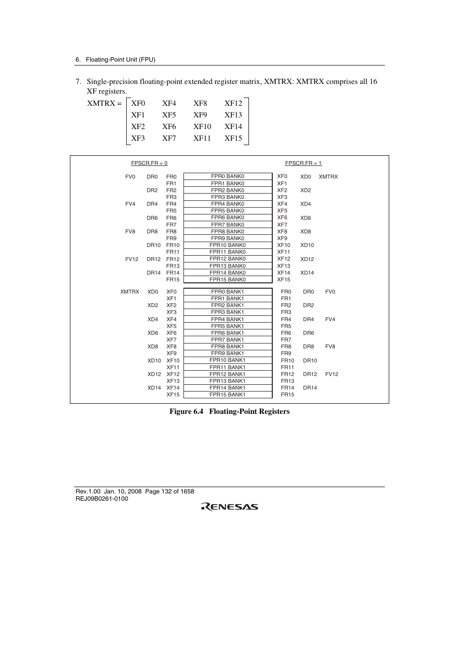 Figure 6.4 floating-point registers | Renesas SH7781 User Manual | Page 162 / 1692