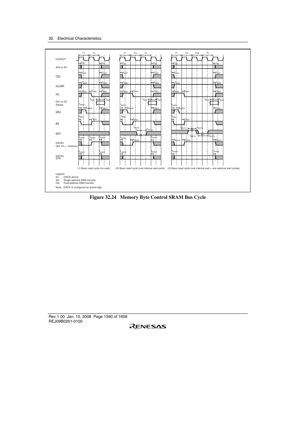 Renesas SH7781 User Manual | Page 1620 / 1692