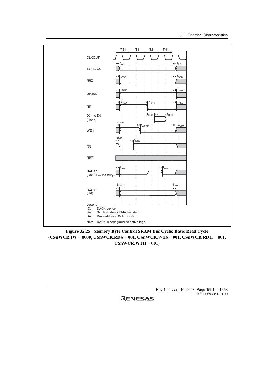 Renesas SH7781 User Manual | Page 1621 / 1692