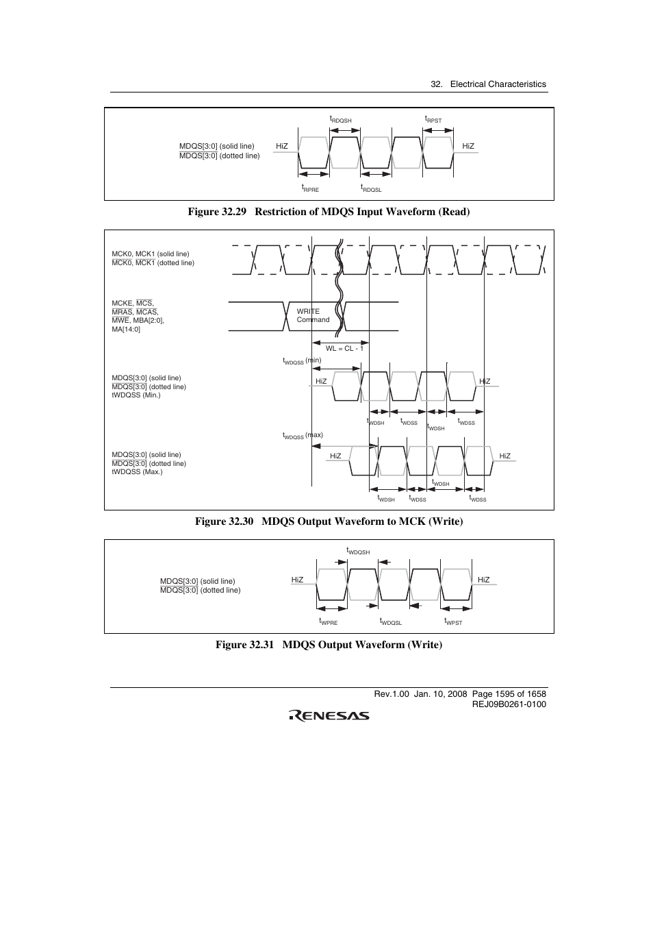 Figure 32.30 mdqs output waveform to mck (write), Figure 32.31 mdqs output waveform (write) | Renesas SH7781 User Manual | Page 1625 / 1692