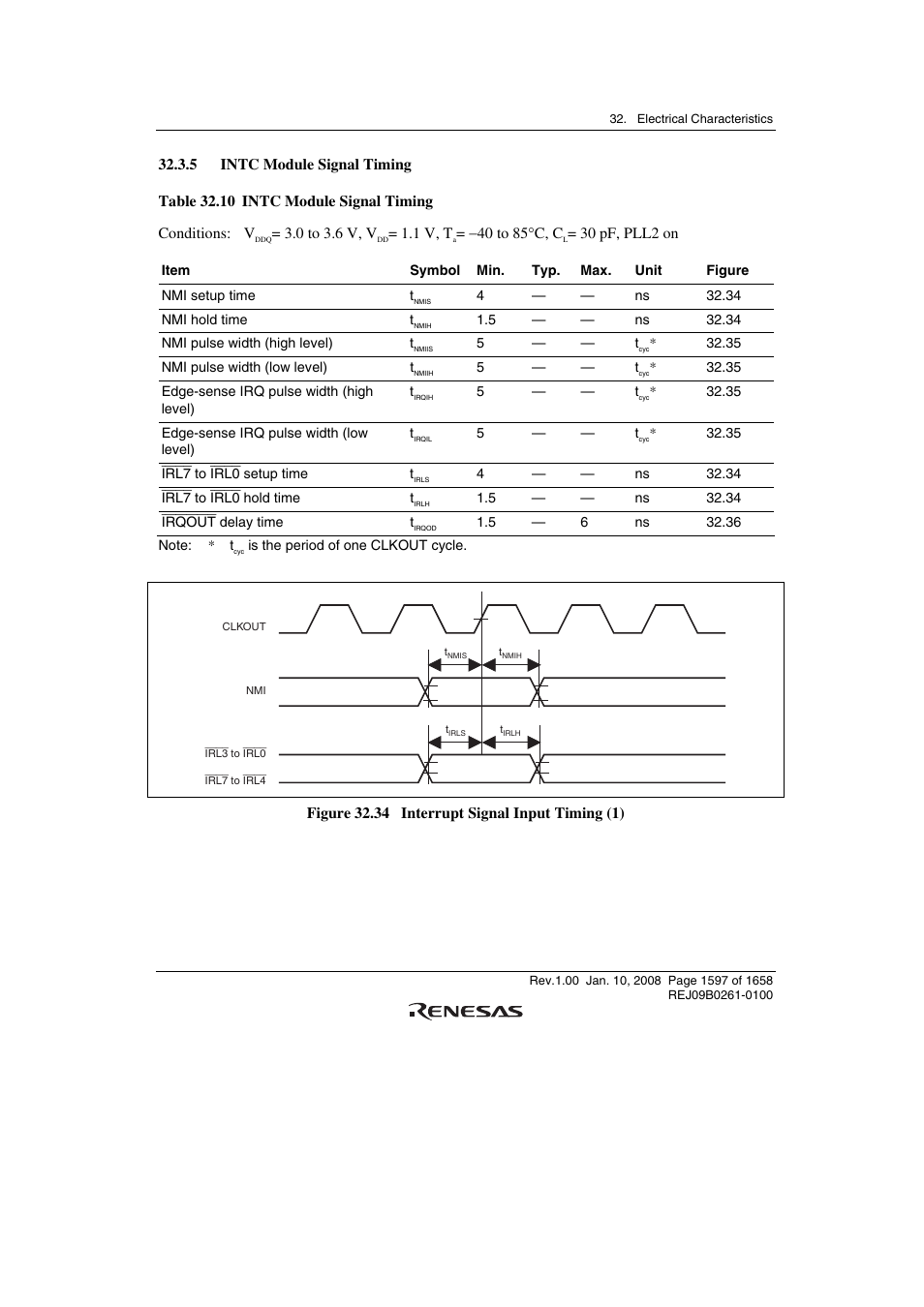 5 intc module signal timing, 0 to 3.6 v, v, 1 v, t | 40 to 85°c, c, 30 pf, pll2 on | Renesas SH7781 User Manual | Page 1627 / 1692