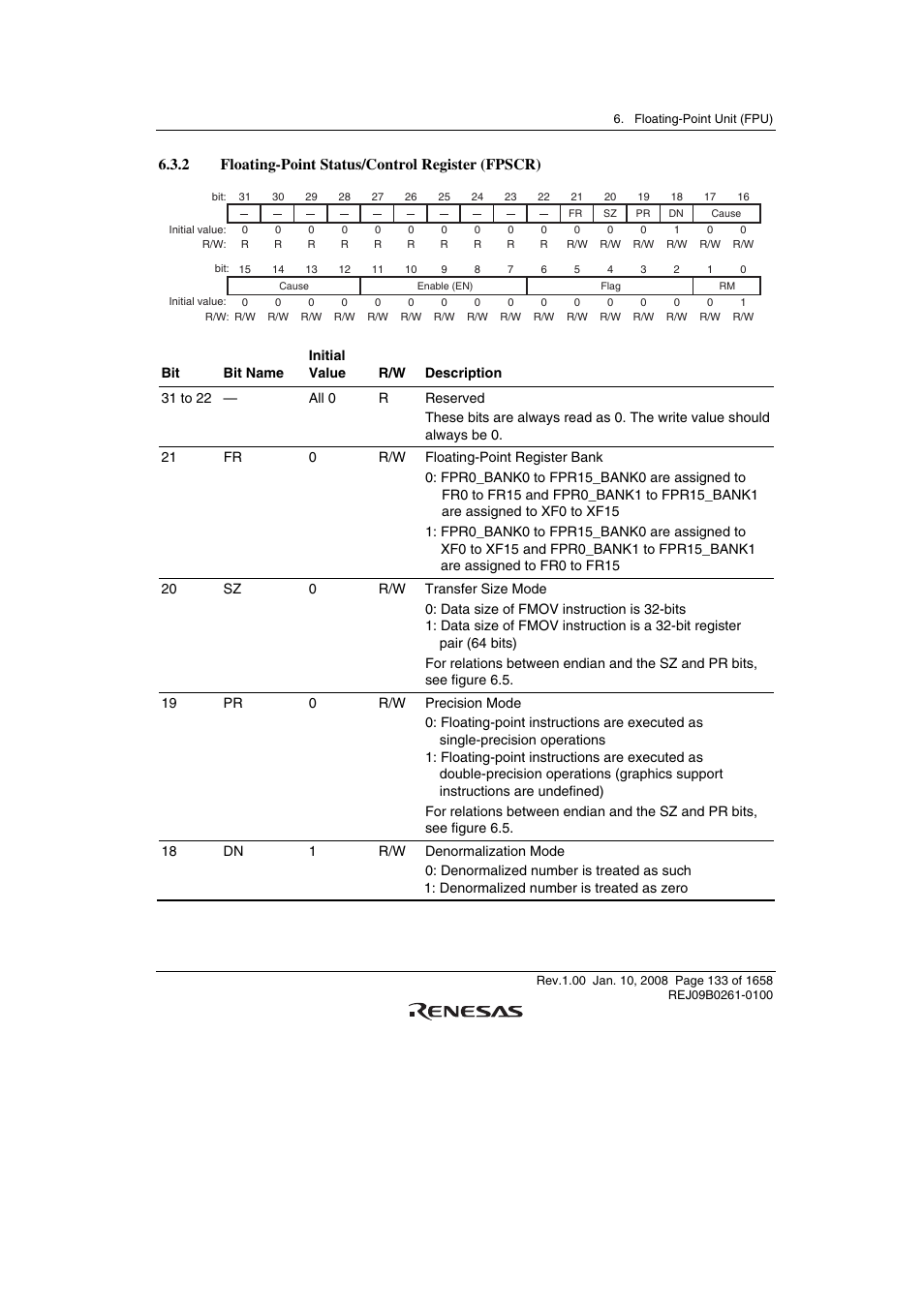 2 floating-point status/control register (fpscr) | Renesas SH7781 User Manual | Page 163 / 1692