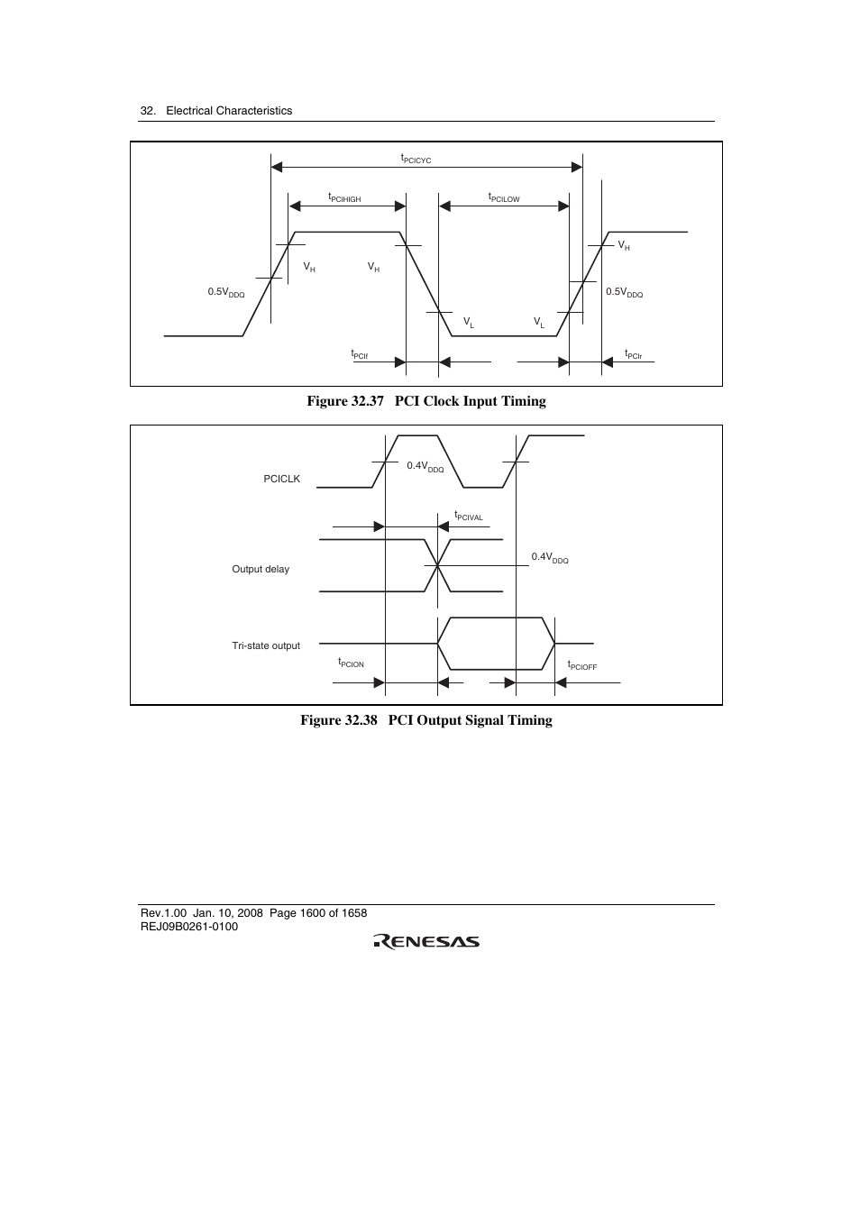 Figure 32.37 pci clock input timing, Figure 32.38 pci output signal timing | Renesas SH7781 User Manual | Page 1630 / 1692