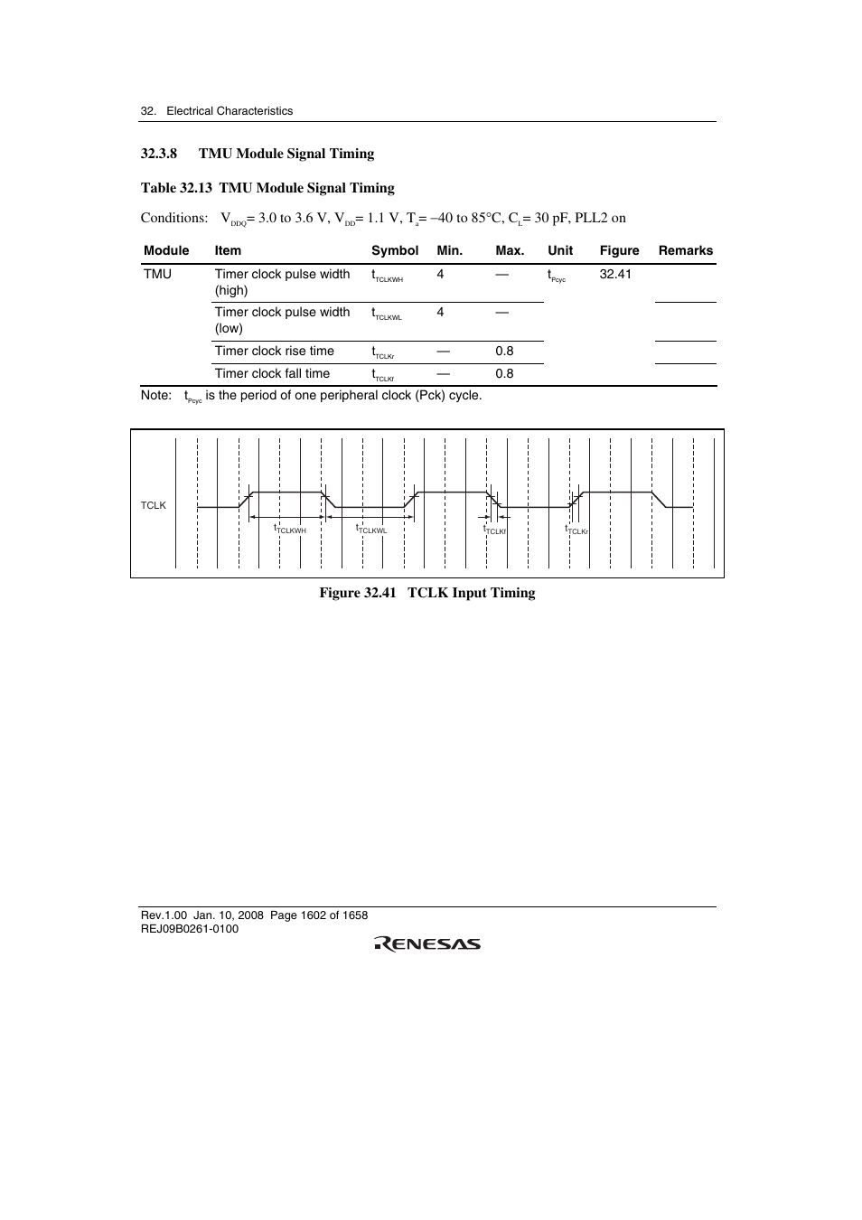 8 tmu module signal timing, 0 to 3.6 v, v, 1 v, t | 40 to 85°c, c, 30 pf, pll2 on, Figure 32.41 tclk input timing | Renesas SH7781 User Manual | Page 1632 / 1692