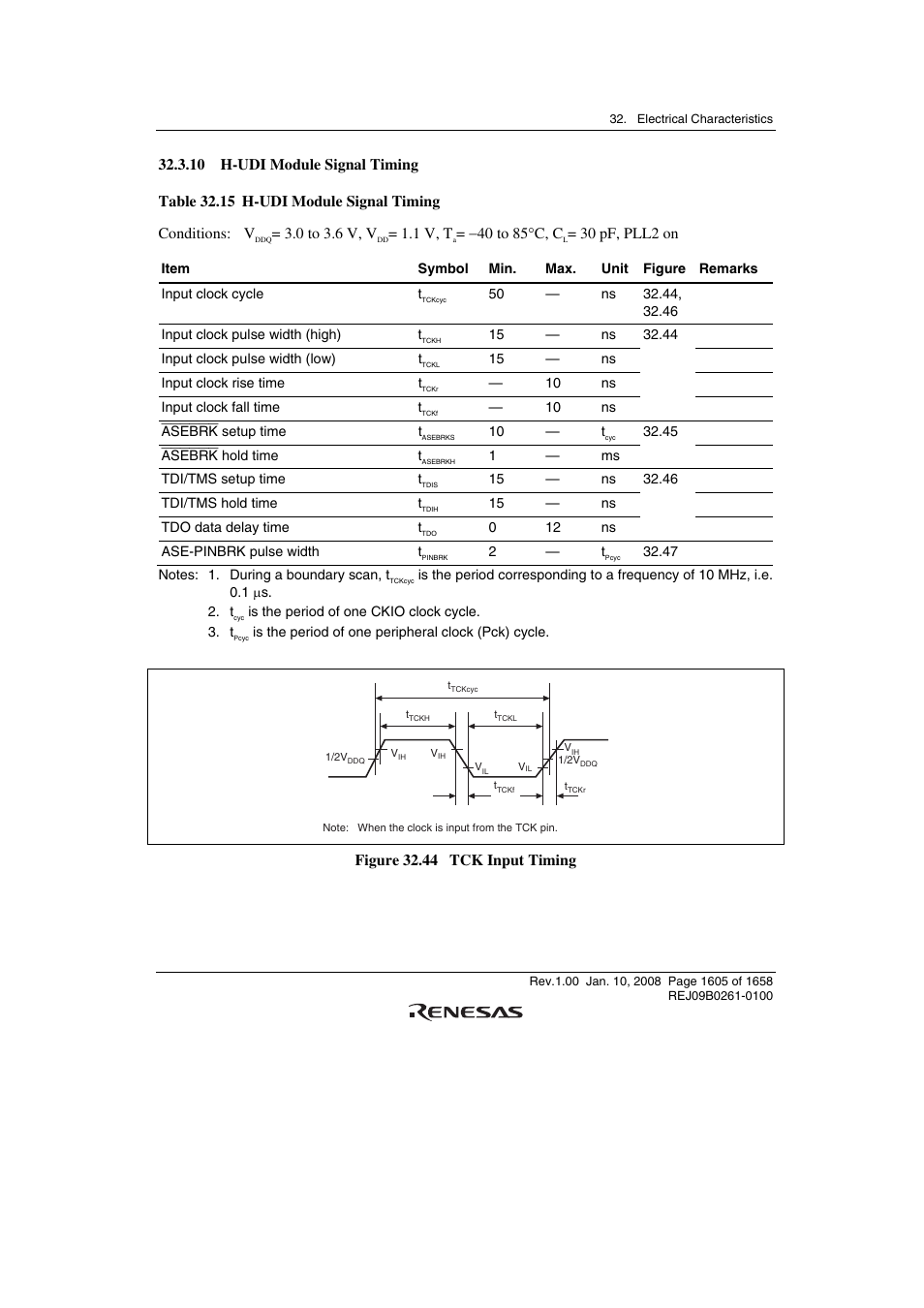 10 h-udi module signal timing, 0 to 3.6 v, v, 1 v, t | 40 to 85°c, c, 30 pf, pll2 on, Figure 32.44 tck input timing | Renesas SH7781 User Manual | Page 1635 / 1692