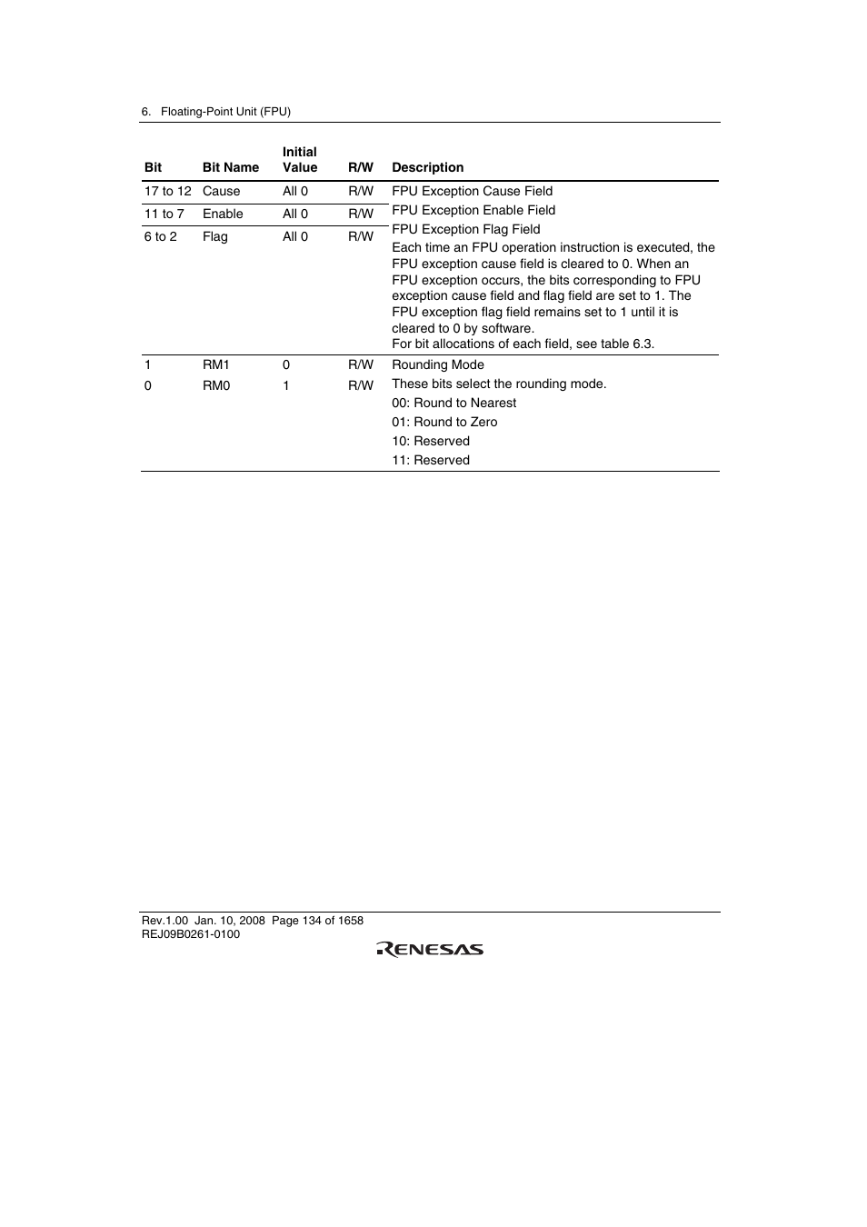 Renesas SH7781 User Manual | Page 164 / 1692