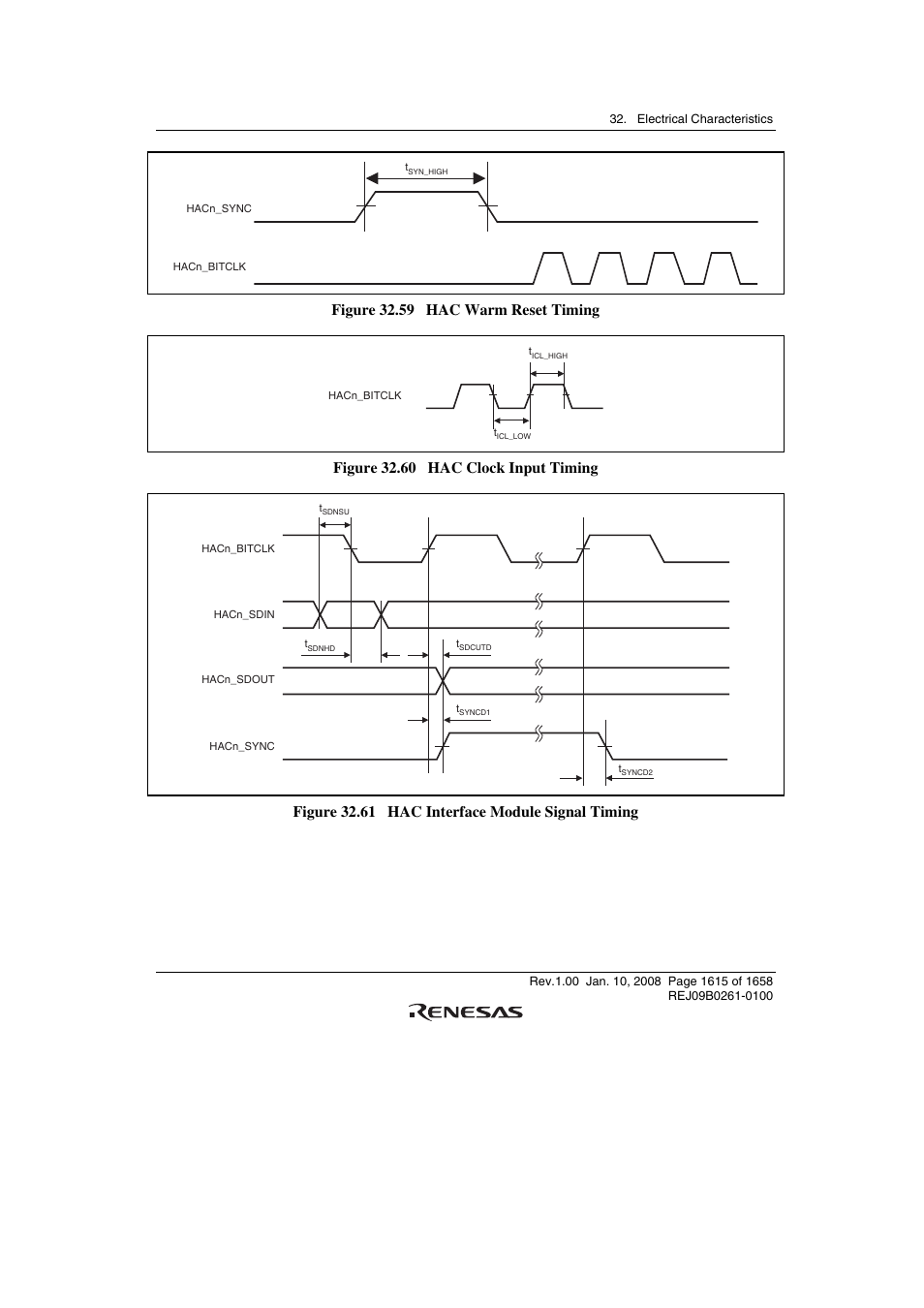 Figure 32.59 hac warm reset timing, Figure 32.60 hac clock input timing, Figure 32.61 hac interface module signal timing | Renesas SH7781 User Manual | Page 1645 / 1692