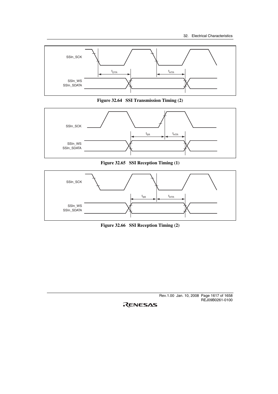 Renesas SH7781 User Manual | Page 1647 / 1692