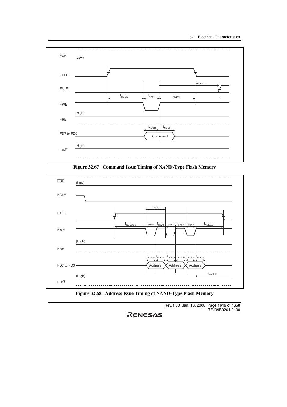 Renesas SH7781 User Manual | Page 1649 / 1692