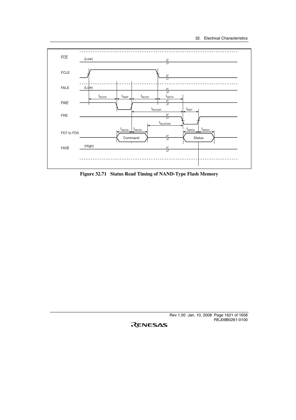 Renesas SH7781 User Manual | Page 1651 / 1692