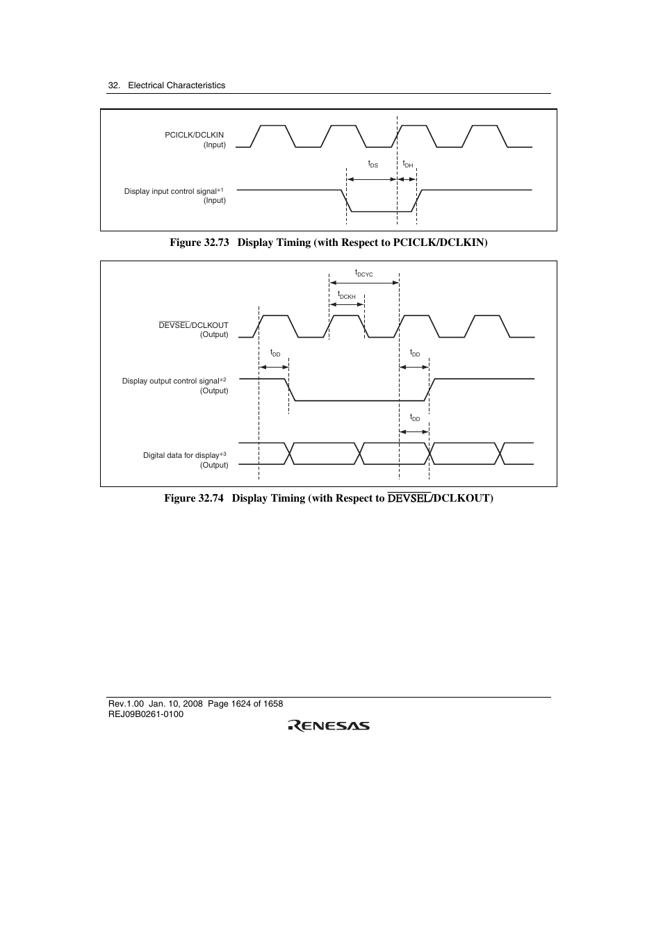 Renesas SH7781 User Manual | Page 1654 / 1692