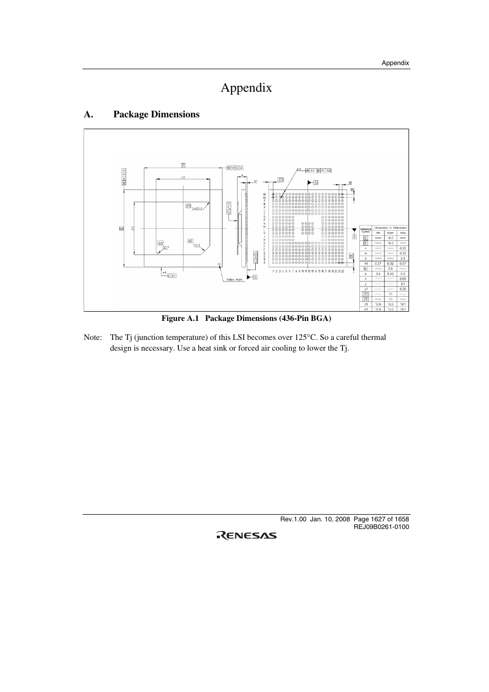 Appendix, A. package dimensions | Renesas SH7781 User Manual | Page 1657 / 1692