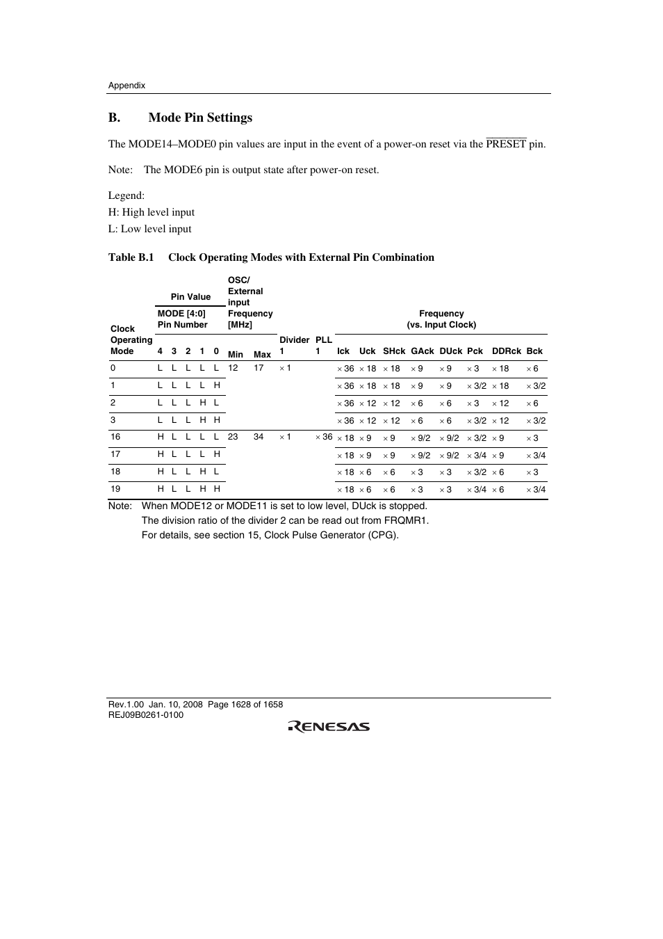 B. mode pin settings | Renesas SH7781 User Manual | Page 1658 / 1692