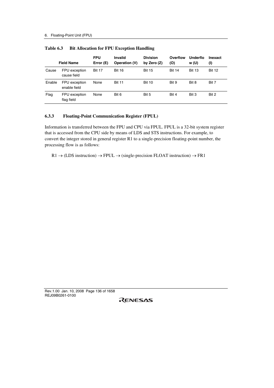 3 floating-point communication register (fpul) | Renesas SH7781 User Manual | Page 166 / 1692