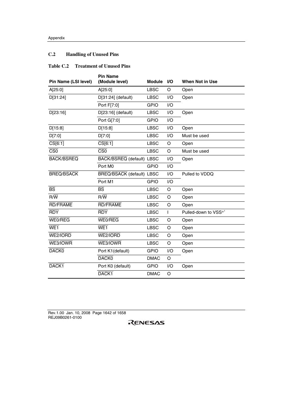 C.2 handling of unused pins | Renesas SH7781 User Manual | Page 1672 / 1692