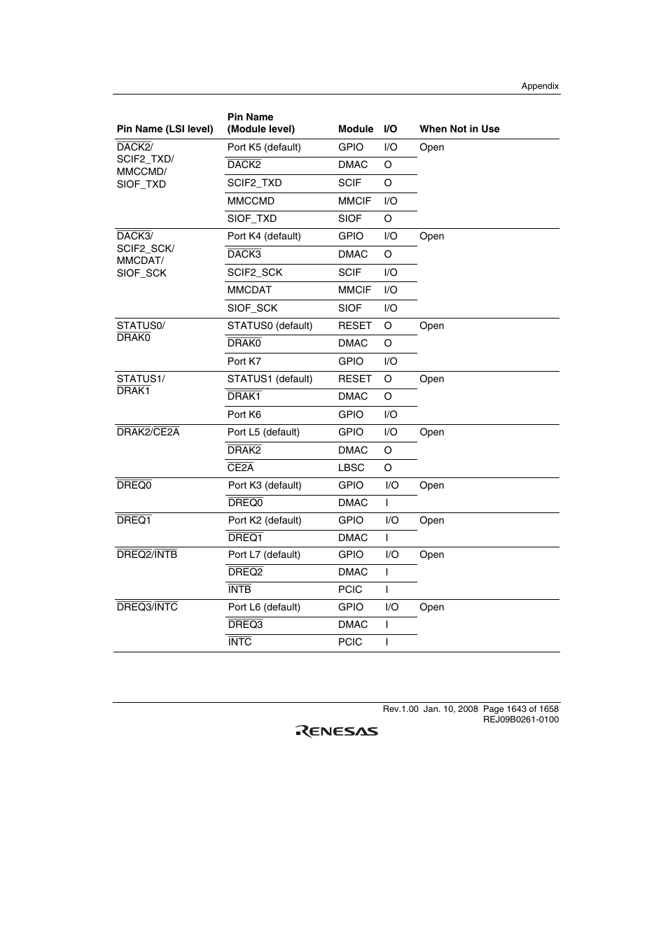 Renesas SH7781 User Manual | Page 1673 / 1692