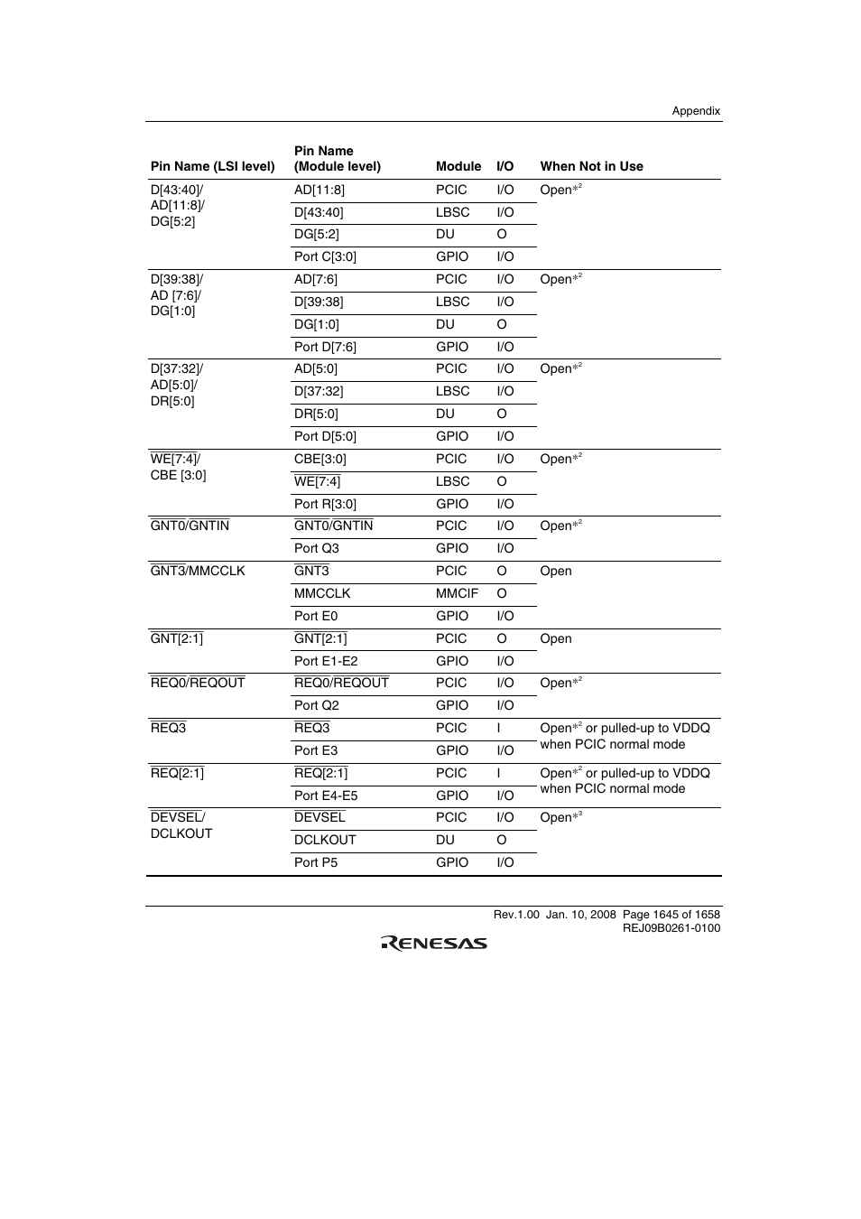 Renesas SH7781 User Manual | Page 1675 / 1692