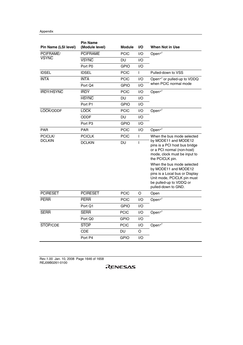 Renesas SH7781 User Manual | Page 1676 / 1692