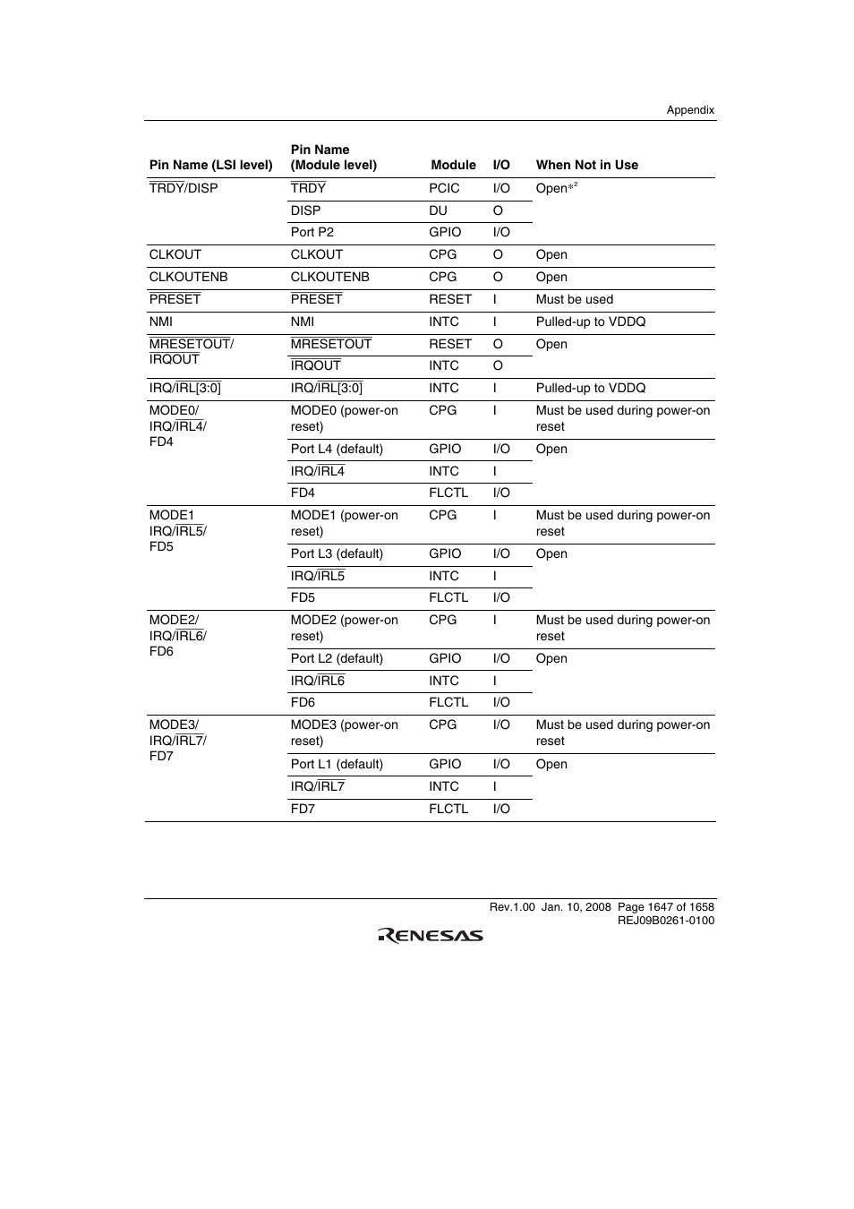 Renesas SH7781 User Manual | Page 1677 / 1692