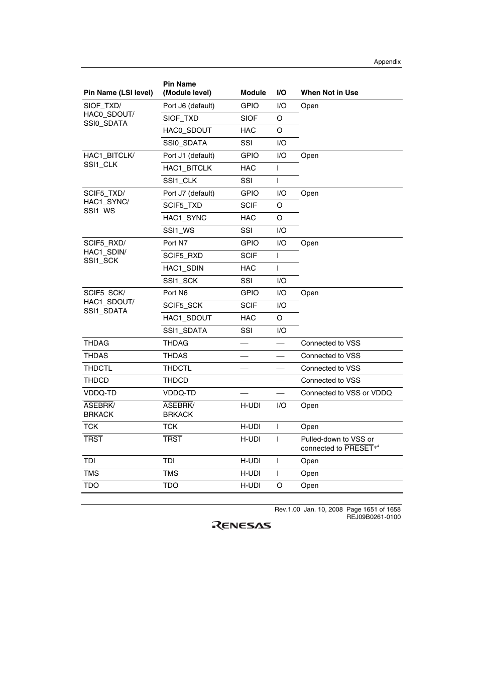 Renesas SH7781 User Manual | Page 1681 / 1692