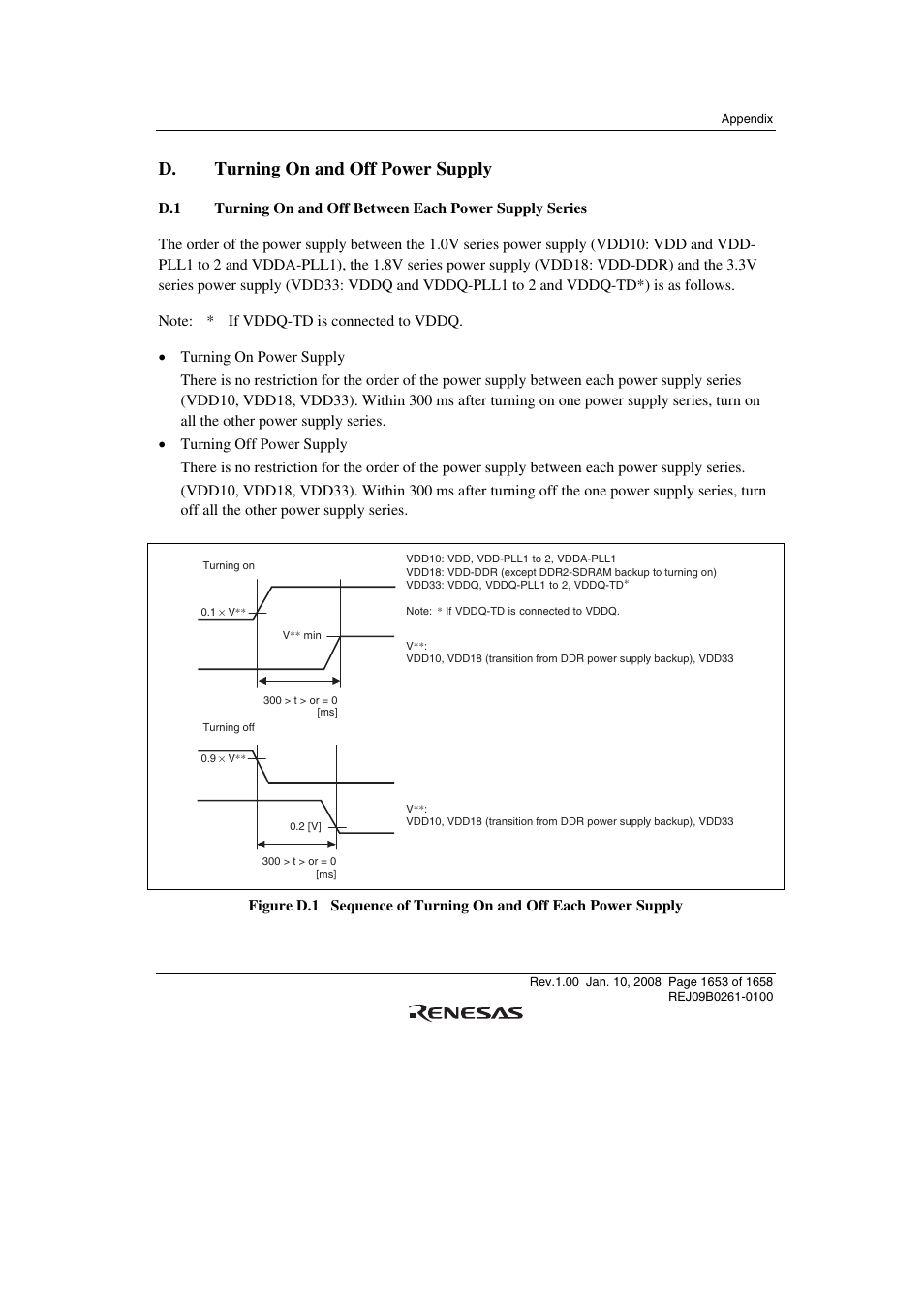 D. turning on and off power supply | Renesas SH7781 User Manual | Page 1683 / 1692