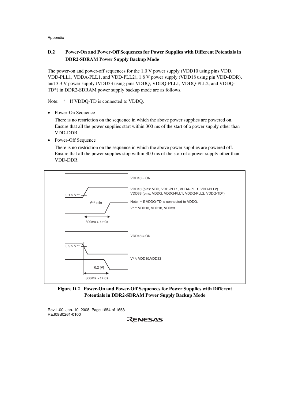 Renesas SH7781 User Manual | Page 1684 / 1692