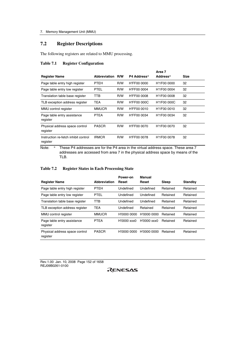 2 register descriptions, Table 7.2 register states in each processing state | Renesas SH7781 User Manual | Page 182 / 1692