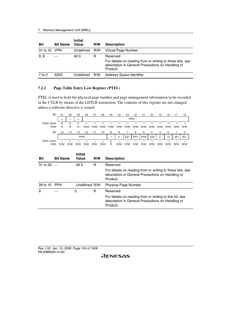 Renesas SH7781 User Manual | Page 184 / 1692