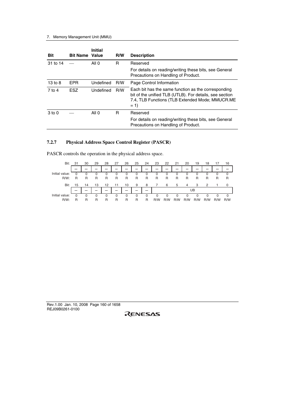 7 physical address space control register (pascr) | Renesas SH7781 User Manual | Page 190 / 1692