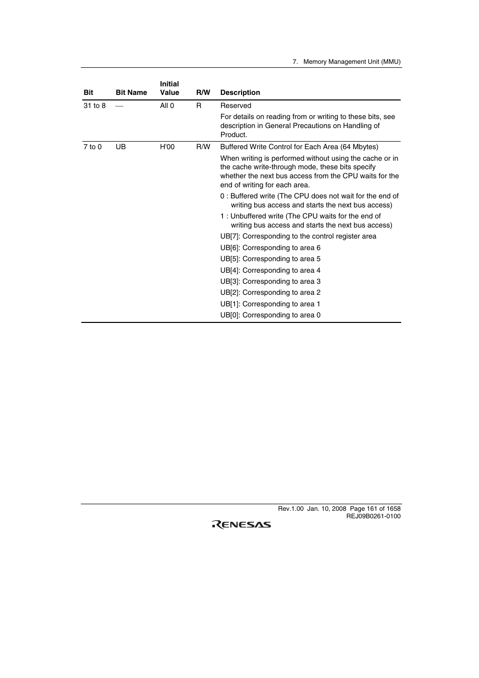 Renesas SH7781 User Manual | Page 191 / 1692