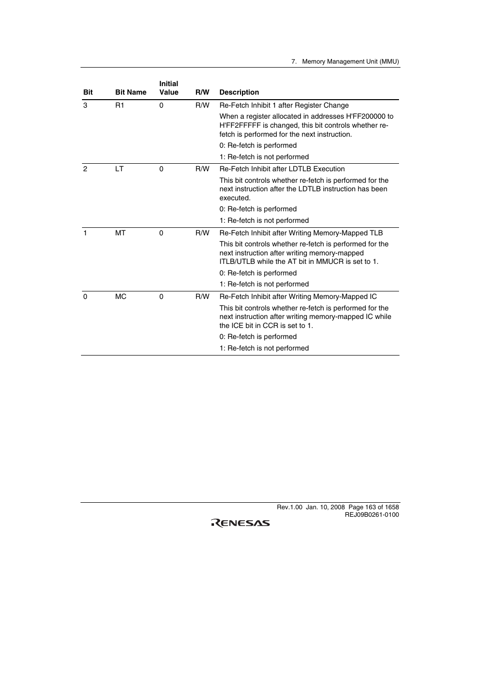 Renesas SH7781 User Manual | Page 193 / 1692