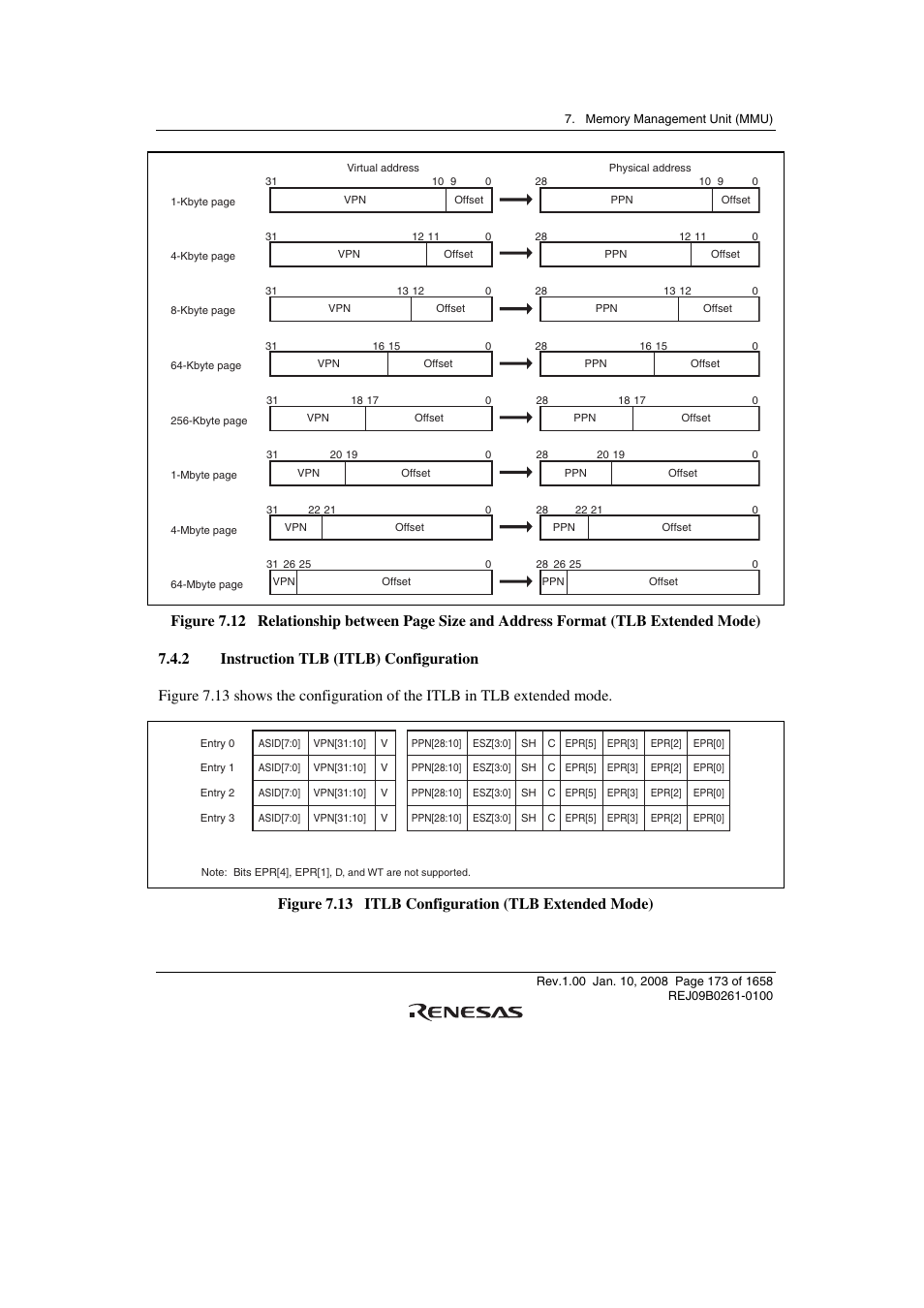 2 instruction tlb (itlb) configuration, Figure 7.13 itlb configuration (tlb extended mode) | Renesas SH7781 User Manual | Page 203 / 1692