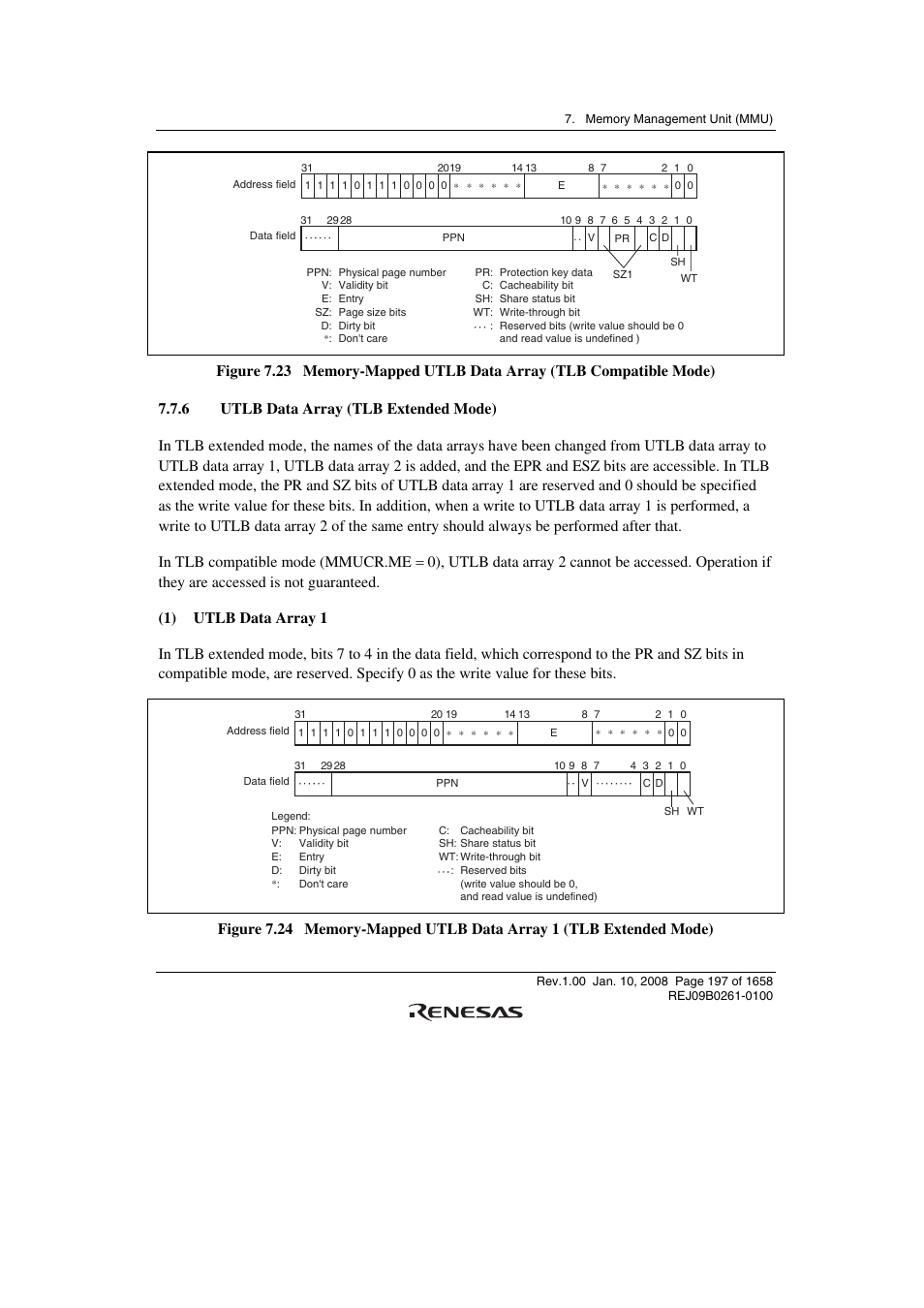 6 utlb data array (tlb extended mode) | Renesas SH7781 User Manual | Page 227 / 1692