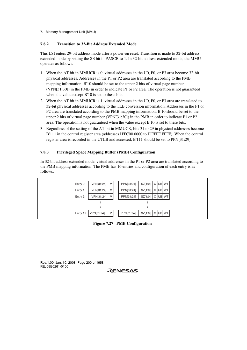 2 transition to 32-bit address extended mode | Renesas SH7781 User Manual | Page 230 / 1692