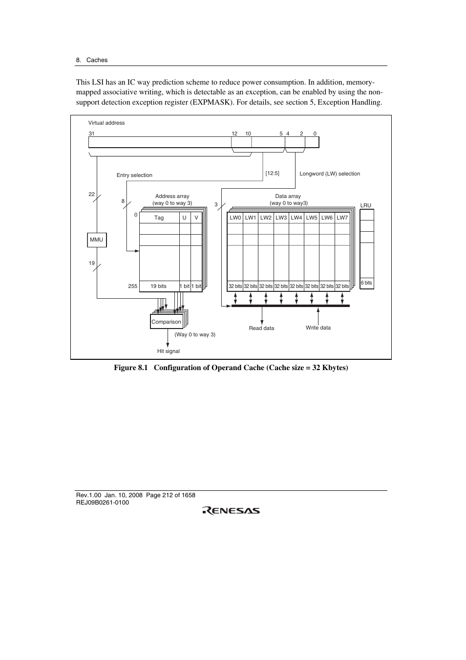Renesas SH7781 User Manual | Page 242 / 1692