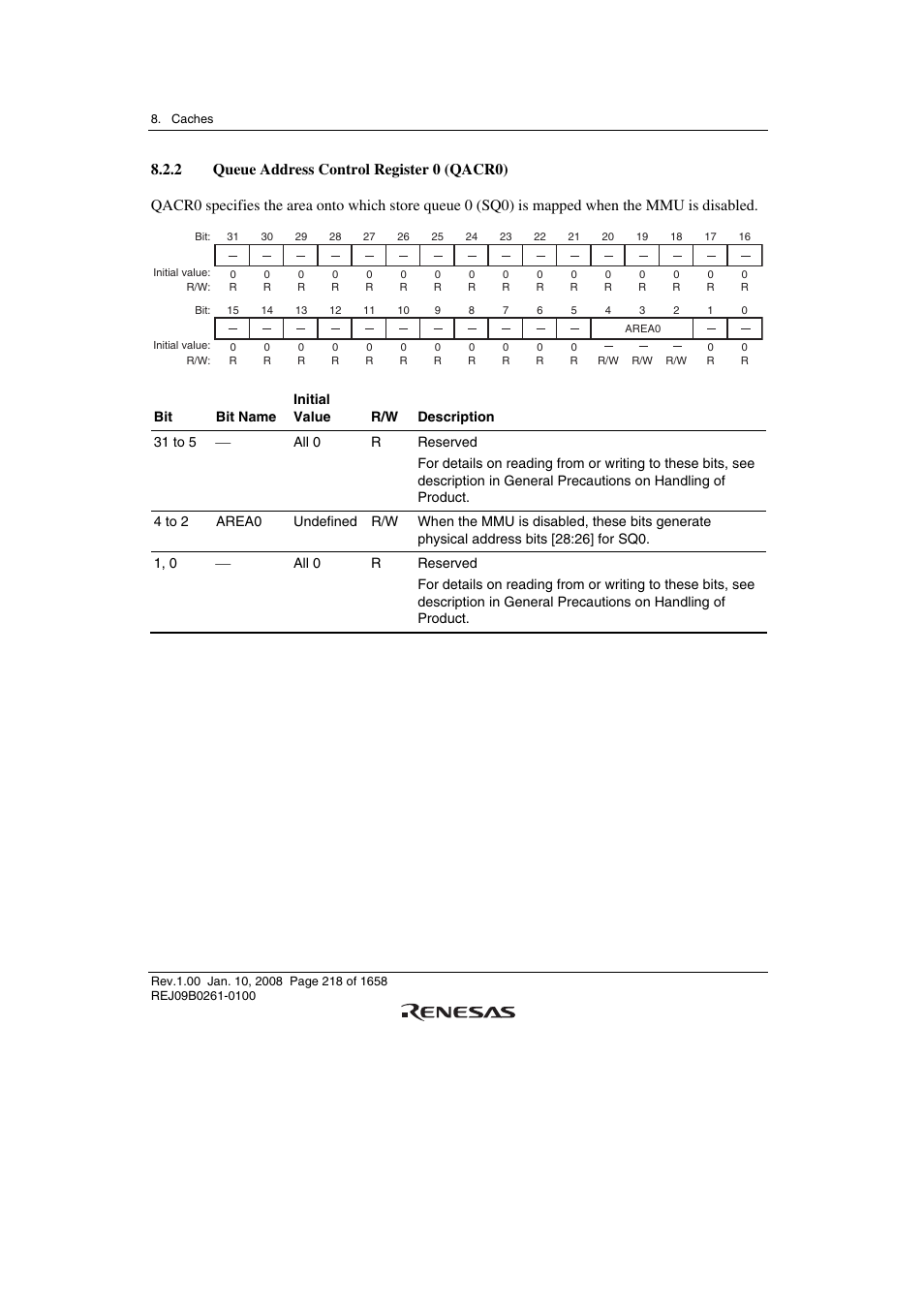 2 queue address control register 0 (qacr0) | Renesas SH7781 User Manual | Page 248 / 1692