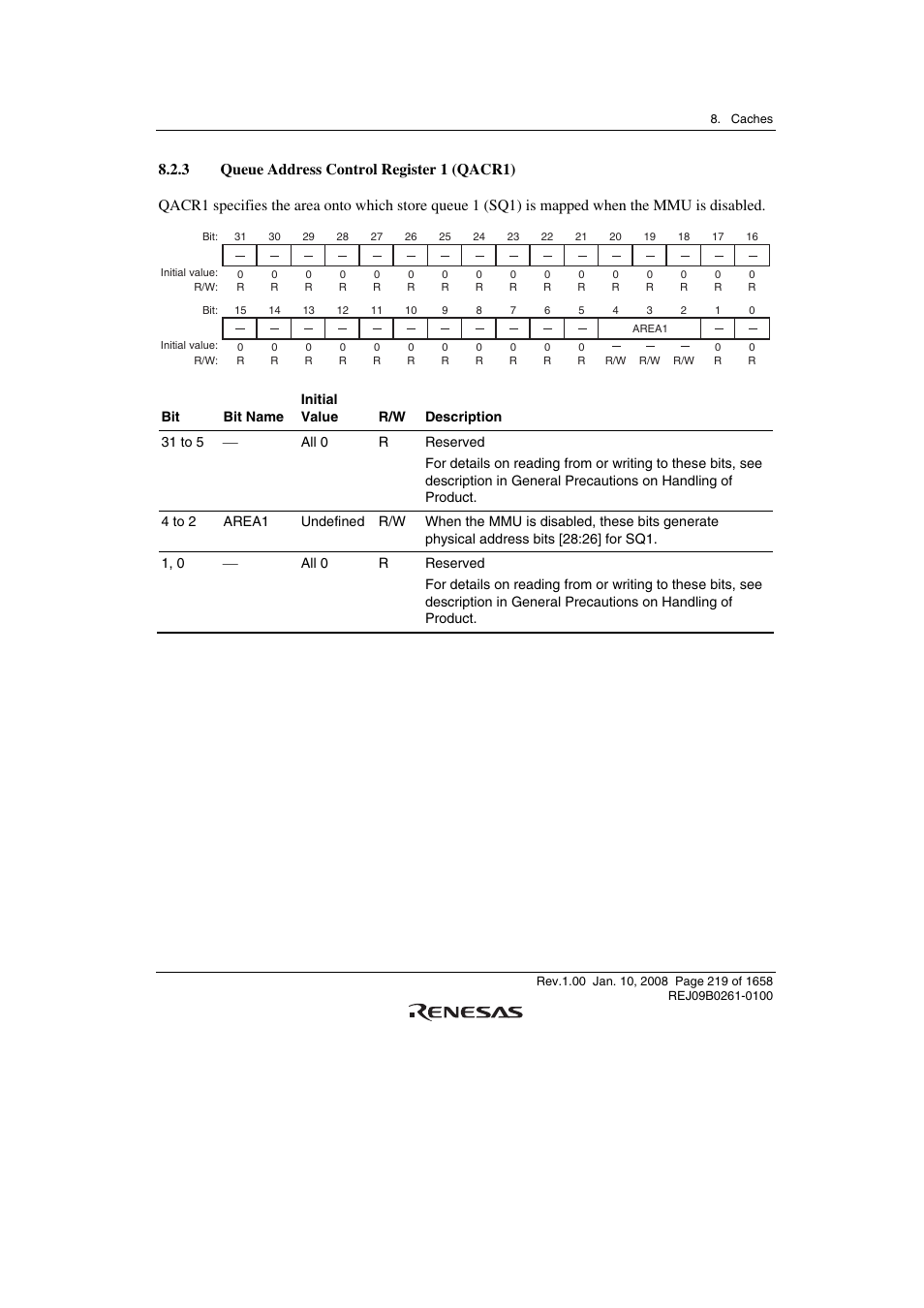 3 queue address control register 1 (qacr1) | Renesas SH7781 User Manual | Page 249 / 1692