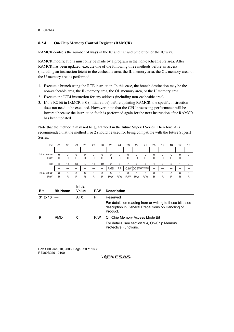 4 on-chip memory control register (ramcr) | Renesas SH7781 User Manual | Page 250 / 1692