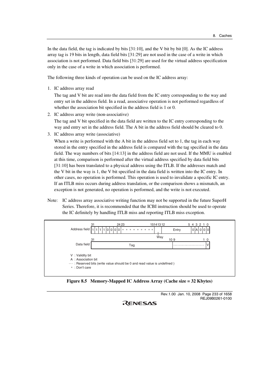 Renesas SH7781 User Manual | Page 263 / 1692