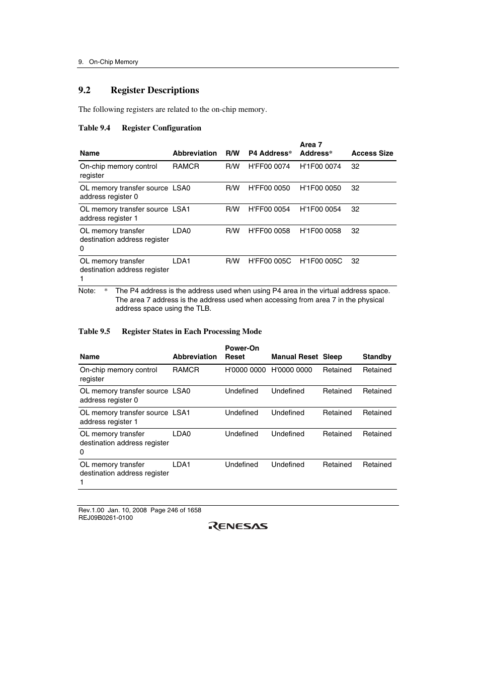 2 register descriptions | Renesas SH7781 User Manual | Page 276 / 1692