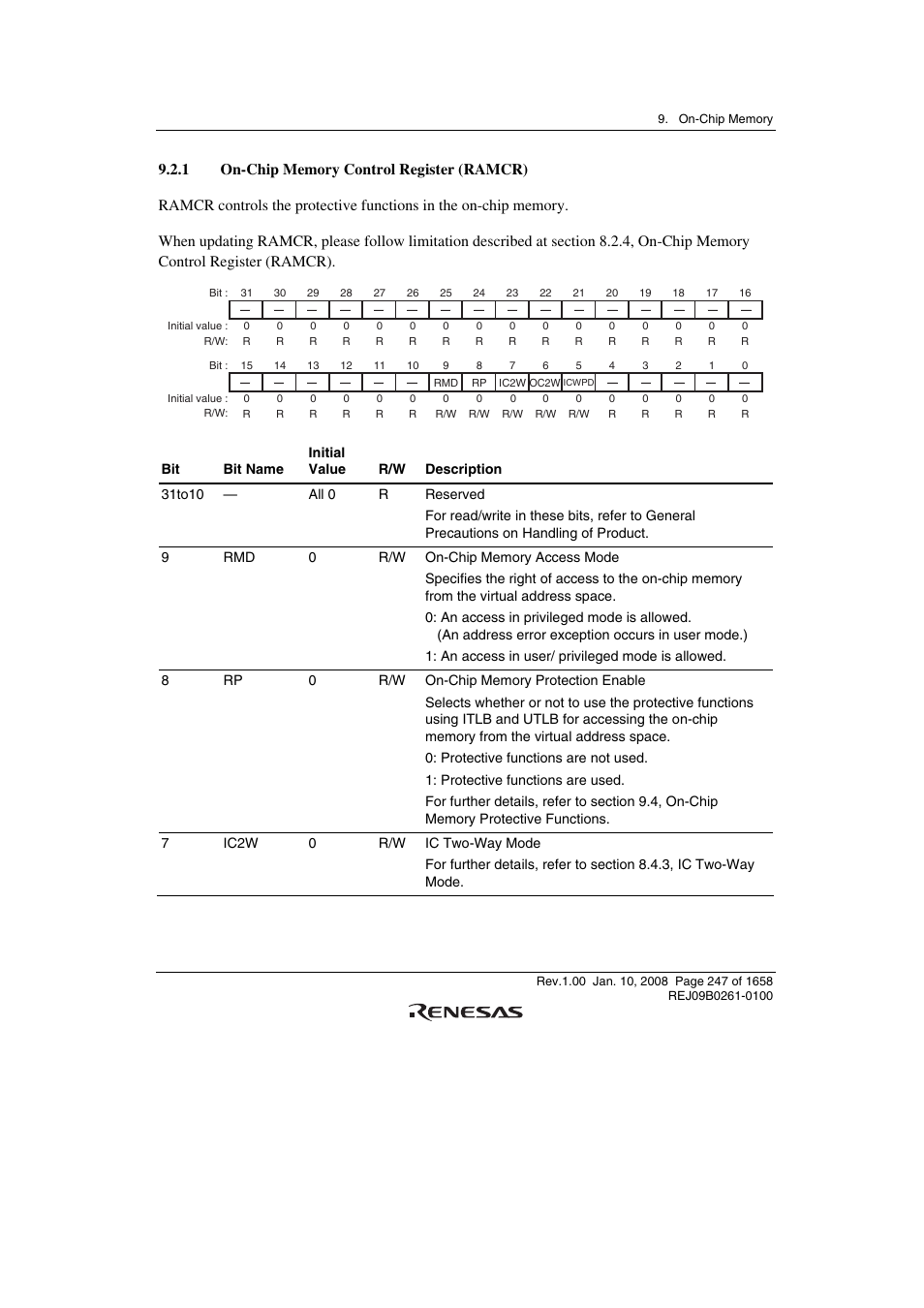 1 on-chip memory control register (ramcr) | Renesas SH7781 User Manual | Page 277 / 1692