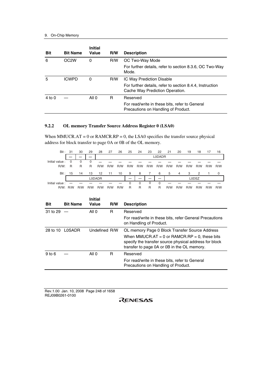 Renesas SH7781 User Manual | Page 278 / 1692
