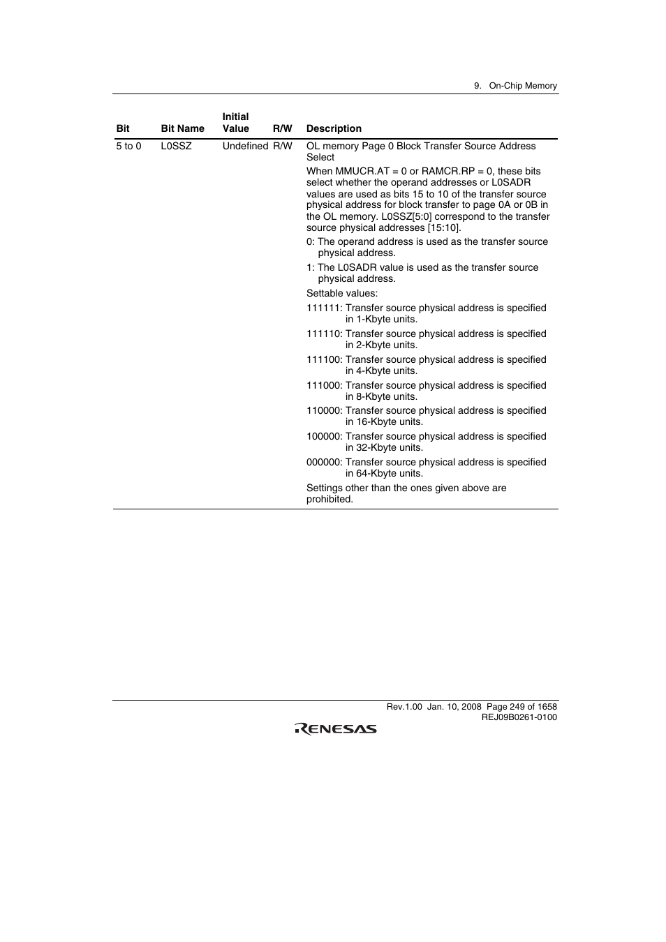 Renesas SH7781 User Manual | Page 279 / 1692