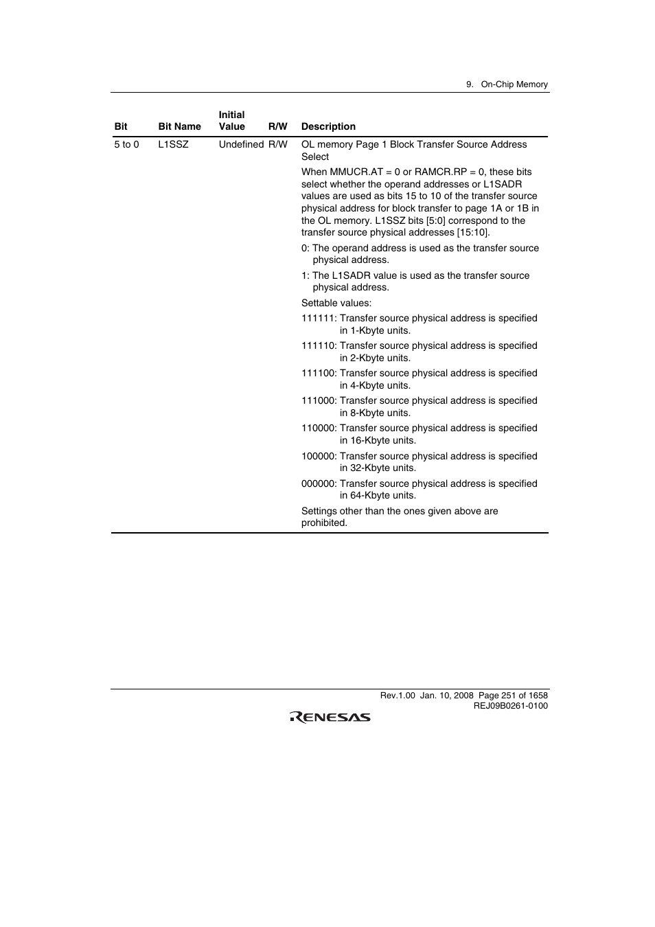 Renesas SH7781 User Manual | Page 281 / 1692