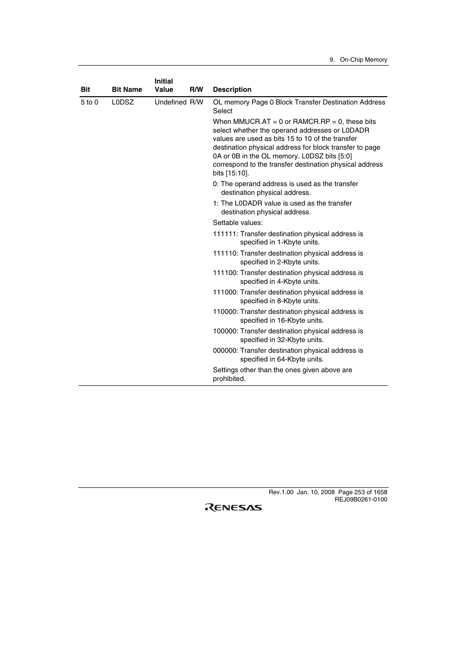 Renesas SH7781 User Manual | Page 283 / 1692