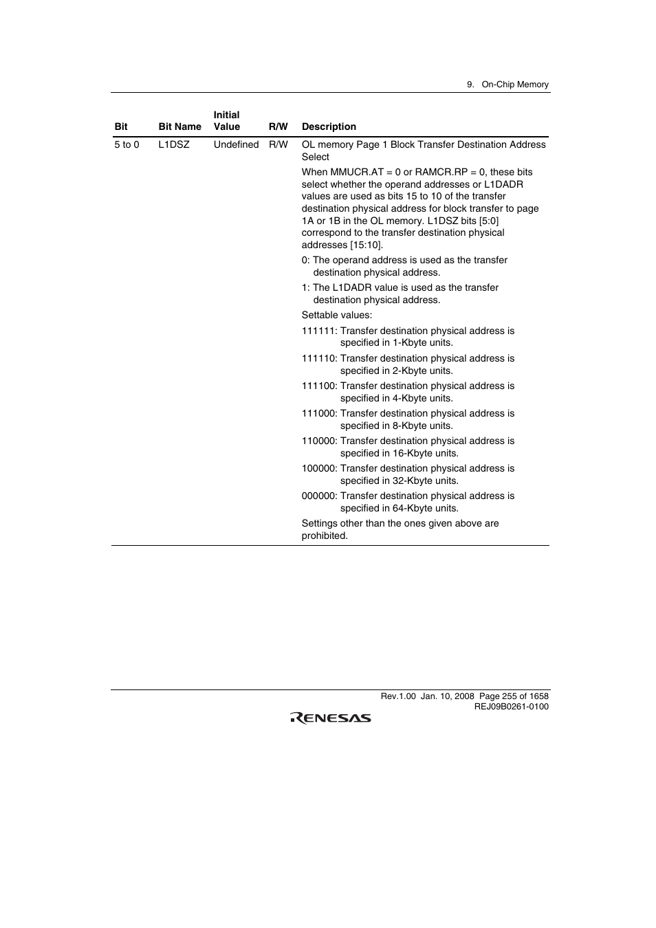 Renesas SH7781 User Manual | Page 285 / 1692