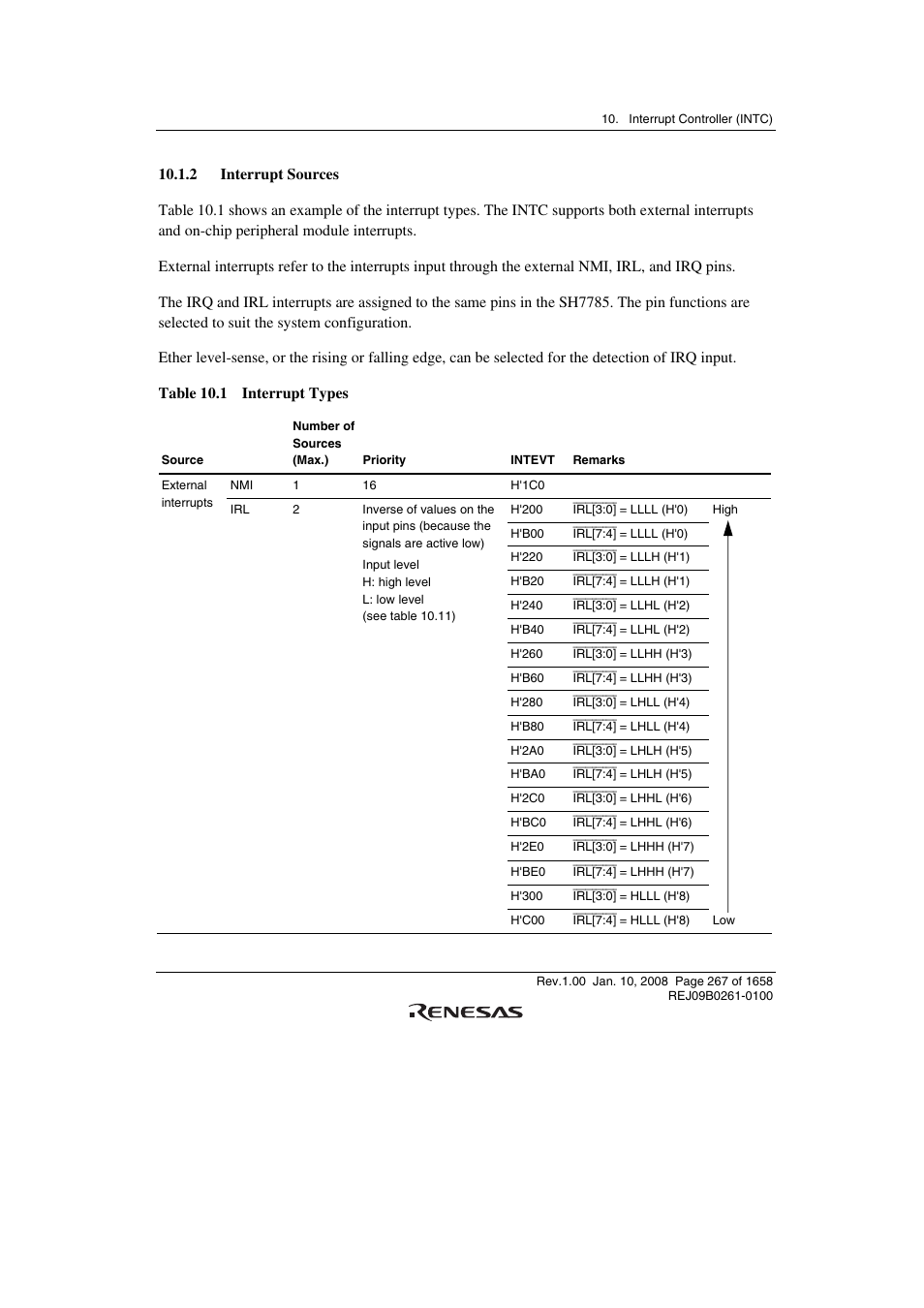 2 interrupt sources | Renesas SH7781 User Manual | Page 297 / 1692